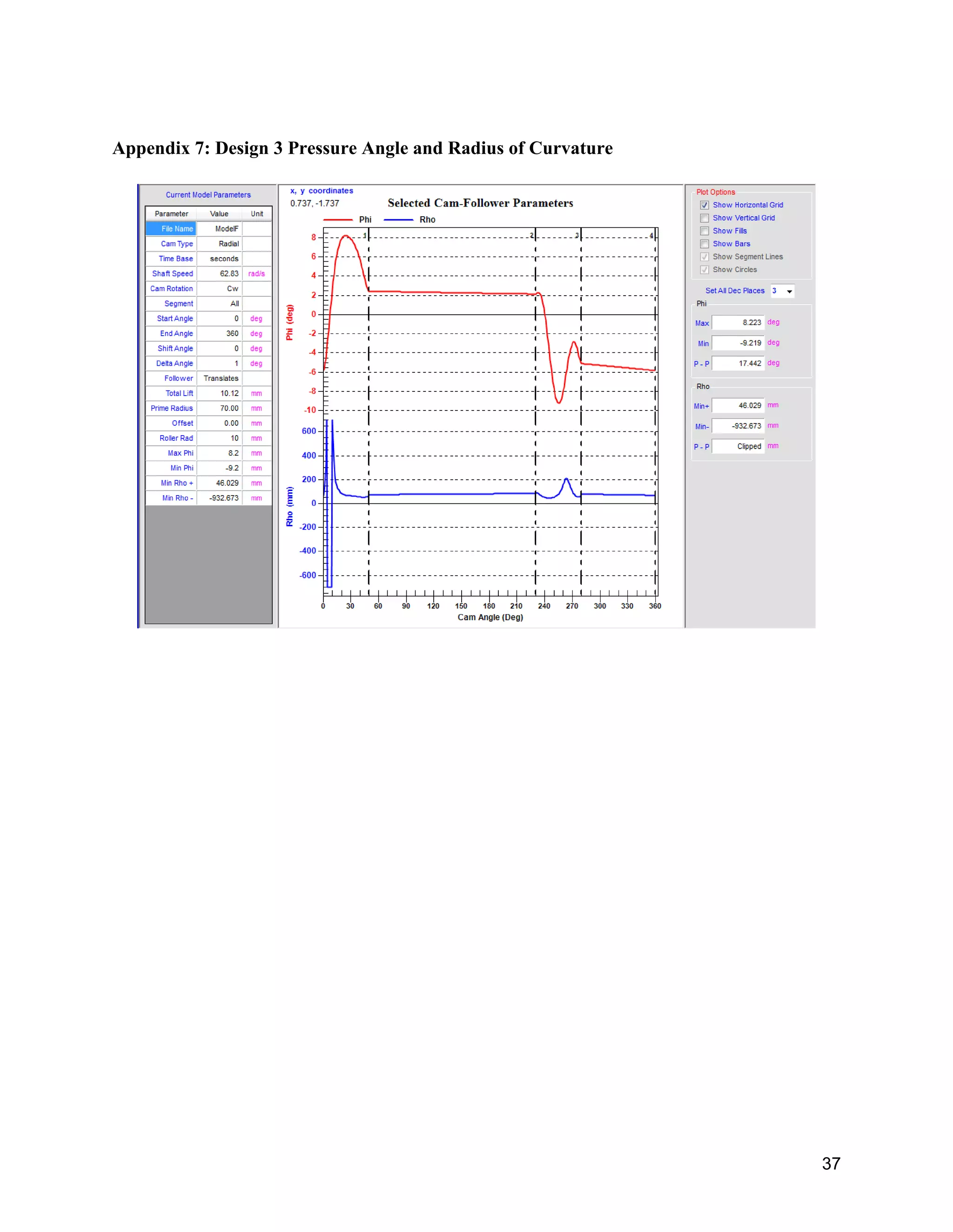 37
Appendix 7: Design 3 Pressure Angle and Radius of Curvature
 