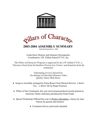 2003-2004 ASSEMBLY SUMMARY
Submitted September 2, 2004
Linda Snow Dockser and Johanna Christopoulos
Coordinators, J.W. Killam School P.T.O., Inc.
The Pillars of Character Program is supported by the J.W. Killam P.T.O.; a
Tolerance Grant from the Southern Poverty Law Center; and donations from the
community.
Videotaping services donated by:
Joe Haungs of Cherished Moments Video,
Quality Videos With Heart.
♦ Songs at Assembly arranged by Elena Raucci from Musical Review: A Better
You… A Better Me by Roger Emerson
♦ Pillars of Our Community this year received personalized awards printed on
American Theme stationary purchased by Grant Funds.
♦ Special Workshops Offered this year in Positive Discipline, a theory by Jane
Nelson for parents and teachers
♦ Evaluation Survey and results attached.
 