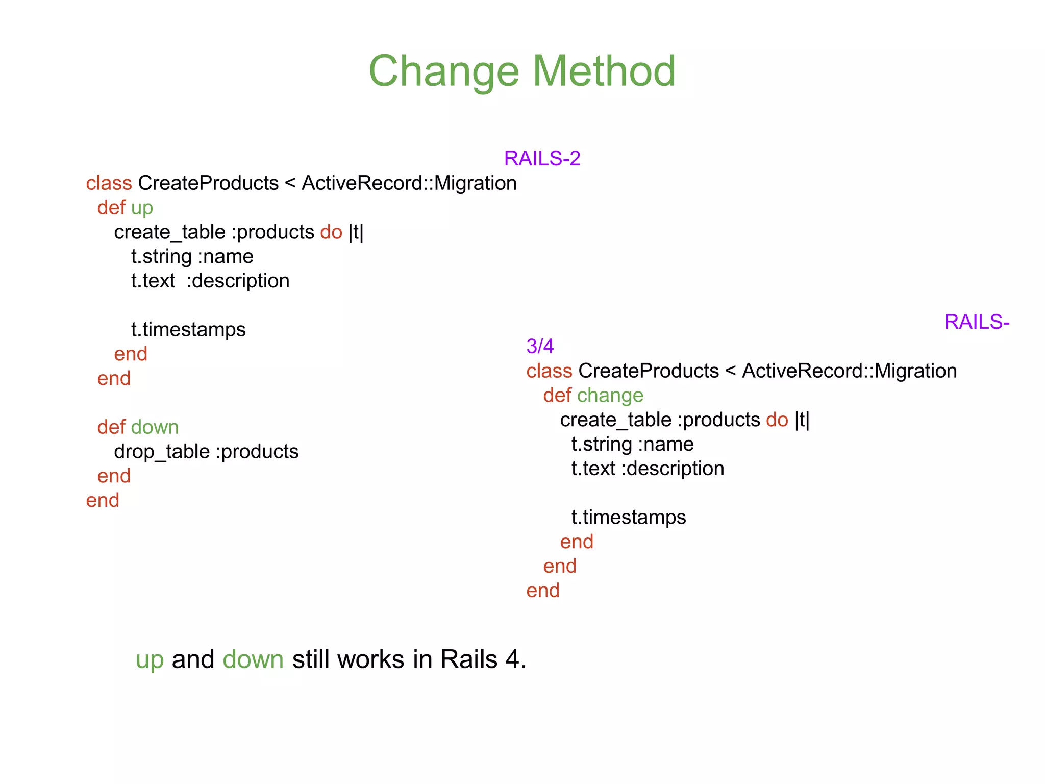 Change Method RAILS-2 class CreateProducts < ActiveRecord::Migration def up create_table :products do |t| t.string :name t.text :description t.timestamps end end def down drop_table :products end end RAILS- 3/4 class CreateProducts < ActiveRecord::Migration def change create_table :products do |t| t.string :name t.text :description t.timestamps end end end up and down still works in Rails 4. 