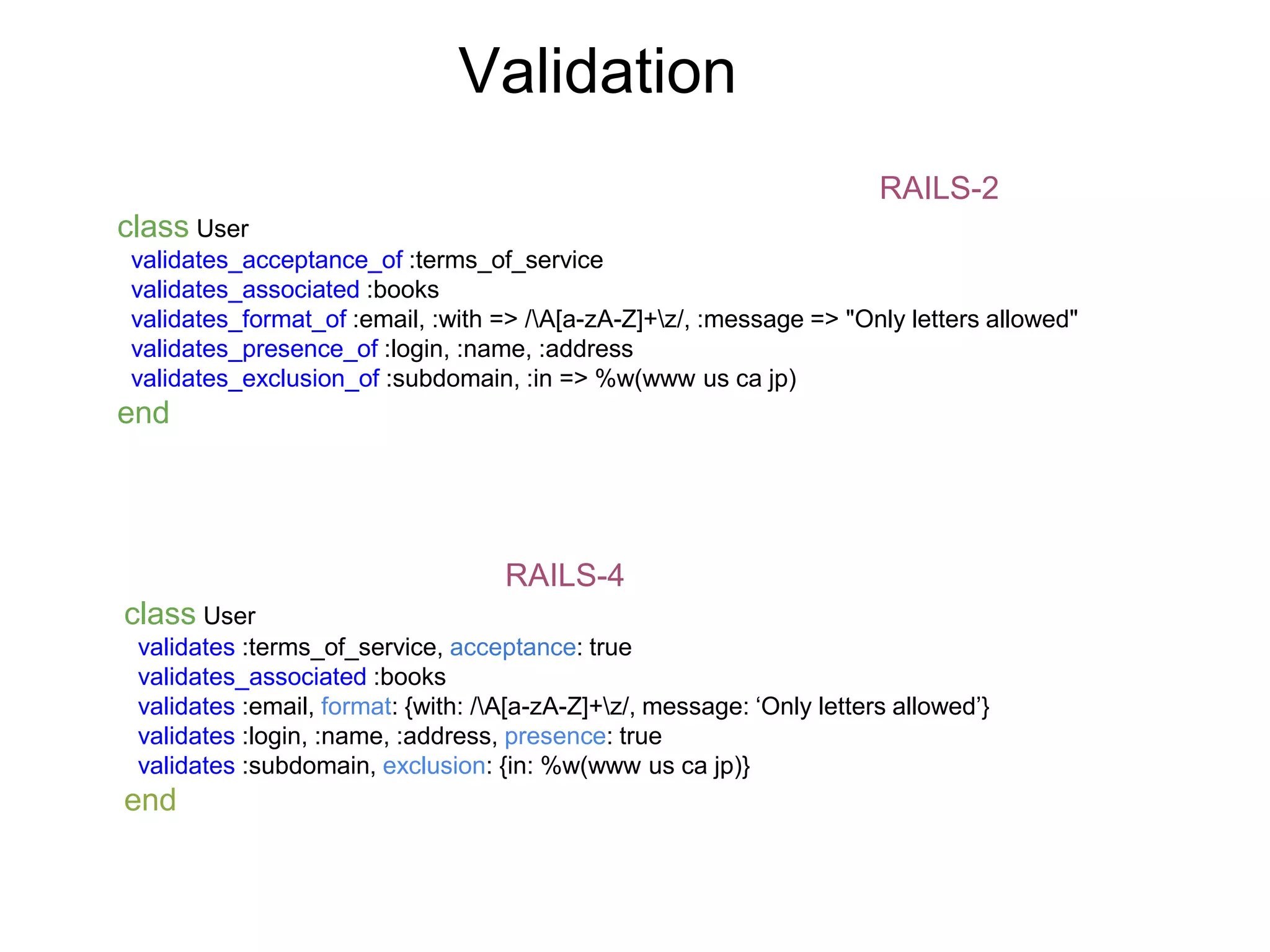 Validation RAILS-2 class User validates_acceptance_of :terms_of_service validates_associated :books validates_format_of :email, :with => /A[a-zA-Z]+z/, :message => "Only letters allowed" validates_presence_of :login, :name, :address validates_exclusion_of :subdomain, :in => %w(www us ca jp) end RAILS-4 class User validates :terms_of_service, acceptance: true validates_associated :books validates :email, format: {with: /A[a-zA-Z]+z/, message: ‘Only letters allowed’} validates :login, :name, :address, presence: true validates :subdomain, exclusion: {in: %w(www us ca jp)} end 