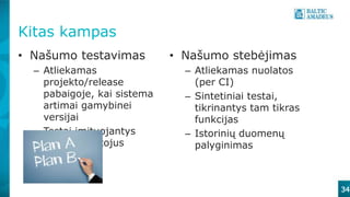 34
Kitas kampas
• Našumo testavimas
– Atliekamas
projekto/release
pabaigoje, kai sistema
artimai gamybinei
versijai
– Testai imituojantys
tikrus vartotojus
• Našumo stebėjimas
– Atliekamas nuolatos
(per CI)
– Sintetiniai testai,
tikrinantys tam tikras
funkcijas
– Istorinių duomenų
palyginimas
 