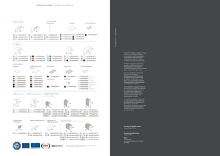 ||42
Misure in millimetri / Measurements in millimetres / Mesures en millimètre /
Maße in Millimeter / Medidas en milímetros
	 art. 6V0400010S711 art. 6V0200010S711
art. 6V02000107044
art. 6V0100010S711
art. 6V01000107044
art. 96150514QS711
art. 96150514QXPBG
art. 96150514Q7044
art. 96150514QXPGB
	 art. 96140514QS711
	 art. 96140514QXPBG
	 art. 96140514Q7044
	 art. 96140514QXPGB
	 art. 6N010001RS711
	 art. 6N010001R7044
	 art. 6N010001RS380
art. 6N010002RS711
art. 6N010002R7044
art. 6N010002RS380
art. 6NA000010S711
art. 6NA0000107044
art. 6NA000010S380
	art. 3100005302024
art. 3100005307041
art. 31000053000M3
art. 3100005300090
art. 31000053000L6
art. 3100005300033
art. 6NA0000209005
	 art. 97120333QS711
	 art. 97120333Q7044
	 art. 97120333QS380
	 art. 97120333QS811
	 art. 97120333QS029
	 art. 97120333QS299
	 art. 97120333QS024
	 art. 97120333Q5024
	 art. 97120333Q6013
	 art. 97090333QS711
	 art. 97090333QS380
	 art. 97090333QS811
	 art. 97220338QS711
	 art. 97220338QS380
	 art. 97220338QS811
475 475
475
451451
450 450 450
450450
450 450 850
600600
RAL
9010
RAL
7044
RAL
9010
RAL
7044
RAL
9005
RAL
2008
RAL
6018
RAL
5024
RAL
9010
RAL
9006
RAL
9010
RAL
9006
RAL
9006
RAL
9010
RAL
7044
RAL
9006
RAL
9010
RAL
7044
RAL
9006
RAL
9006
RAL
3020
RAL
6013
RAL
9005
RAL
9005
	 art. 3100005402024
	 art. 3100005407041
	 art. 31000054000M3
	 art. 3100005400090
	 art. 31000054000L6
	 art. 3100005400033
	 art. 3100007302024
	 art. 3100007307041
	 art. 31000073000M3
	 art. 3100007300090
	 art. 31000073000L6
	 art. 3100007300033
	 art. 3100005809005 	 art. 310010509005
	 art. 3100006009005 	 art. 3100006200000
Cushion Cushion for c Box
doppia	
Kit CD rack Pencil tray Set of fragrances
Anti slip mat Scent box
RAL
9010
RAL
9010
RAL
7044
RAL
9010
RAL
7044
Tambour door
overlayable
Open overlayable unit Hanging unit
with pull up door
accessories
	 art. 6T010008RS711
	 art. 6T010008RS380
art. 6T010006RS711
art. 6T010006RS380
art. 6VF00001PS711
art. 6VF00001PXPBG
art. 6VF00001P7044
art. 6VF00001PXPGB
art. 6VF00002PS711
art. 6VF00002PXPBG
art. 6VF00002P7044
art. 6VF00002PXPGB
	 art. 6VF00003PS711
	 art. 6VF00003PXPBG
	 art. 6VF00003P7044
	 art. V6F00003PXPGB
RAL
9010
RAL
7044
RAL
7044
RAL
9010
RAL
9010
RAL
7044
RAL
7044
RAL
9010
RAL
9010
RAL
7044
RAL
7044
RAL
9010
10801080
420
420 360
1400
1100
710
504504
800 800 1000
420420420
510510
420 420 420
800800800
498 498
560
560
420
420
RAL
9010
RAL
7044
RAL
7044
RAL
9010
RAL
9010
RAL
9010
RAL
7044
RAL
7044
RAL
9010
RAL
9010
RAL
7044
RAL
7044
RAL
9010
RAL
9010
RAL
7044
RAL
7044
RAL
9010
RAL
9010
RAL
7044
RAL
7044
RAL
9010
RAL
9010
RAL
7044
RAL
7044
RAL
9010
RAL
7044
RAL
7044
RAL
9010
RAL
9010
RAL
9006
RAL
9010
RAL
9006
NICE PED
C BOX
TIDY CAFFè TIDY multimedia vertical file
bordino
PERSONAL STORAGE | TECHNICAL INFORMATION
Kit of 2 CD matsCushion
ACCESSORIES
Cable duct
art. 3100005900000 ASSORTED
art. 3100005900001 VANILLA
art. 3100005900002 CUT GRASS
art. 3100005900003 ROSE BACCARAT
art. 3100005900004 CITRUS AND SPICES
art. 3100005900005 AMBER
art. 3100005900006 CLEAR WATER
carcass	 drawer front
carcass	 drawer front
L’azienda si impegna a migliorare i propri
prodotti per soddisfare le esigenze
di un mercato in continua evoluzione.
A tale scopo ci riserviamo il diritto
di apportare le necessarie migliorie e
modifiche ai prodotti senza preavviso.
Dieffebi is engaged in upgrading its
products to satisfy the needs of an
evolving market. For this reason
all necessary upgrades as far as changes
will be made, without prior notice.
Die Firma verpflichtet sich bei einer
laufenden Entwicklung der
Marktansprueche, Verbesserungen
der eigenen Produkte vorzunehmen.
Aus diesem Grunde haben wir das
Recht, ohne Voranmeldung, jederzeit
Verbesserungen bzw Veraenderungen
der Produkte vorzunehmen.
Notre entreprise s’engage à ameillorer
se produits pour satisfier les exigences
d’un marché qui continue à s’evolver.
Pour cette raison, Dieffebi peut
apporter tous les ameillorations ou
changements aux produits sans
necessairement le notifier.
La empresa se empeña a mejorar sus
proprios productos para cumplir con
las exigencias de un mercado que se
desarrolla en continuidad.
Para esto fin nos reservamos la facultad
de aportar las necesarias mejorias y
modificaciones de los productos su
advertencia previa.
Concept and graphic project
Hangar Design Group
Planning and office layout
Progetto CMR
Photo
Virtual Design
Amendolagine Barracchia Fotografi
Fotorama
TipolitograficaCS-CATPEDS2012
 