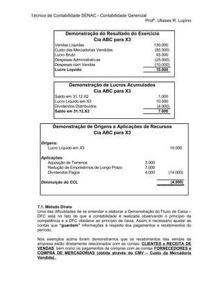 Técnico de Contabilidade SENAC - Contabilidade Gerencial
                                                       Profº. Ulisses R. Lupino


                 Demonstração do Resultado do Exercício
                           Cia ABC para X3
            Vendas Líquidas                                     130.000
            Custo das Mercadorias Vendidas                      (85.000)
            Lucro Bruto                                          45.000
            Despesas Administrativas                            (25.000)
            Despesas com Vendas                                 (10.000)
            Lucro Líquido                                        10.000


                   Demonstração de Lucros Acumulados
                            Cia ABC para X3
            Saldo em 31.12.X2                                       1.000
            Lucro Líquido em X3                                    10.000
            Dividendos Distribuídos                                (4.000)
            Saldo em 31.12.X3                                       7.000


           Demonstração de Origens e Aplicações de Recursos
                           Cia ABC para X3

     Origens:
        Lucro Líquido em X3                                                  10.000

     Aplicações:
        Aquisição de Terrenos                              3.000
        Redução de Empréstimos de Longo Prazo              7.000
        Dividendos Pagos                                   4.000         (14.000)

     Diminuição do CCL                                                       (4.000)




   7.1. Método Direto
   Uma das dificuldades de se entender e elaborar a Demonstração do Fluxo de Caixa –
   DFC está no fato de que a contabilidade é realizada observando o princípio da
   competência e a DFC obedece ao princípio de caixa. Assim é necessário ajustar as
   contas que “guardam” informações à respeito dos pagamentos e recebimentos do
   período.

   Nos exemplos acima foram demonstramos que os recebimentos das vendas da
   empresa estão diretamente relacionados com as contas: CLIENTES e RECEITA DE
   VENDAS, bem como os pagamentos de compras com as contas FORNECEDORES e
   COMPRA DE MERCADORIAS (obtida através do CMV – Custo da Mercadoria
   Vendida).
 