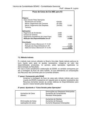 Técnico de Contabilidade SENAC - Contabilidade Gerencial
                                                       Profº. Ulisses R. Lupino
                         Fluxo de Caixa da Cia ABC para X3


           Origens:
            Caixa Gerado Pelas Operações
              Recebimento de Vendas                     128.000
              Menos: Pagamentos das Compras             (81.000)
              Menos: Pagamentos das Despesas            (34.000)      13.000
              Terrenos

           Aplicações:
            Pagamento de Dividendos                       4.000
            Compra de Terrenos                            3.000
            Pagamento Empréstimos de Longo Prazo          7.000      (14.000)
            Redução das Disponibilidades em X3                        (1.000)

           Conciliação:
              Saldo de Caixa e Bancos em 31.12.X2                      3.000
              Redução das Disponibilidades em X3                      (1.000)
              Saldo de Caixa e Bancos em 31.12.X3                      2.000




      7.2. Método Indireto

      É o método mais comum utilizado no Brasil e fora dele. Neste método parte-se do
      lucro líquido para após os ajustes necessários, chegar-se ao valor das
      disponibilidades produzidas, no período, pelas operações registradas na
      Demonstração de Resultado.
      Por isso é muito semelhante á elaboração da DOAR, na verdade começamos por
      ela a montagem do fluxo de caixa indireto, só que estendemos as comparações
      dos Recursos não Correntes para os Correntes também.

      1º passo: Começando pela DOAR
             Iniciamos a montagem do fluxo de caixa pelo método indireto pelo Lucro
             Líquido da DOAR e passamos em seguida para os ajustes necessários dos
             Recursos Correntes (exceto as contas relativas às Disponibilidades) para
             apurar o Caixa Gerado pelas Operações.

      2º passo: Ajustando o “Caixa Gerado pelas Operações”

                                          Diminuições em Despesas Antecipadas
         Aumentos de Caixa                Aumentos de Fornecedores
         (liberar)                        Receitas Antecipadas

                                          Aumentos de Clientes
         Diminuições de Caixa             Aumentos de Estoques
         (aplicações de caixa)            Aumento Despesas Antecipadas
 