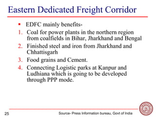 25
Eastern Dedicated Freight Corridor
 EDFC mainly benefits-
1. Coal for power plants in the northern region
from coalfields in Bihar, Jharkhand and Bengal
2. Finished steel and iron from Jharkhand and
Chhattisgarh
3. Food grains and Cement.
4. Connecting Logistic parks at Kanpur and
Ludhiana which is going to be developed
through PPP mode.
Source- Press Information bureau, Govt of India
 