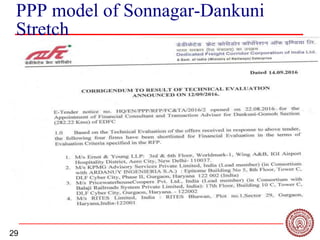 29
PPP model of Sonnagar-Dankuni
Stretch
 