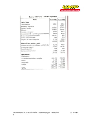 Encerramento de exercício social – Demonstrações Financeiras   22/10/2007
6
 
