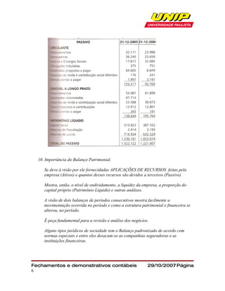 10. Importância do Balanço Patrimonial.

     Se deve à visão por ele fornecidadas APLICAÇÕES DE RECURSOS feitas pela
     empresa (Ativos) e quantos desses recursos são devidos a terceiros (Passivo).

     Mostra, então, o nível de endividamento, a liquidez da empresa, a proporção do
     capital próprio (Patrimônio Líquido) e outras análises.

     A visão de dois balanços de períodos consecutivos mostra facilmente a
     movimentação ocorrida no período e como a estrutura patrimonial e financeira se
     alterou, no período.

     É peça fundamental para a revisão e análise dos negócios.

     Alguns tipos jurídicos de sociedade tem o Balanço padronizado de acordo com
     normas especiais e entre eles desacam-se as companhias seguradoras e as
     instituições financeiras.




Fechamentos e demonstrativos contábeis                       29/10/2007 Página
6
 