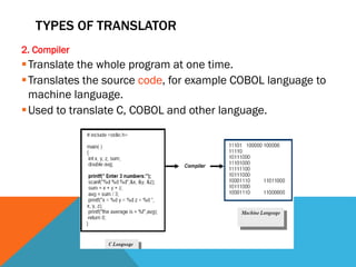POLITEKNIK MALAYSIA | PPT