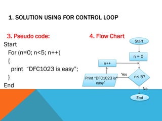 1. SOLUTION USING FOR CONTROL LOOP
3. Pseudo code:
Start
For (n=0; n<5; n++)
{
print “DFC1023 is easy”;
}
End
4. Flow Chart
n++
n< 5?Print “DFC1023 is
easy”
n = 0
End
Start
No
Yes
 