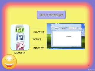 MEMORY
ACTIVE
INACTIVE
INACTIVE
34
 