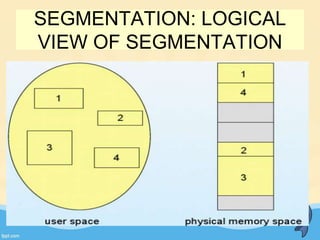 SEGMENTATION: LOGICAL
VIEW OF SEGMENTATION
36
 