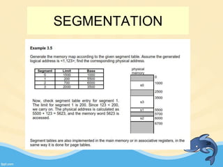 38
SEGMENTATION
 