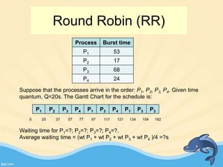 Suppose that the processes arrive in the order: P1, P2, P3, P4. Given time
quantum, Q=20s. The Gantt Chart for the schedule is:
Process Burst time
P1 53
P2 17
P3 68
P4 24
P1 P2 P3 P4 P1 P3 P4 P1 P3 P3
0 20 37 57
Waiting time for P1=?; P2=?; P3=?; P4=?,
Average waiting time = (wt P1 + wt P2 + wt P3 + wt P4 )/4 =?s
Round Robin (RR)
97 11777 121 134 154 162
 