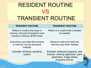 RESIDENT ROUTINE
VS
TRANSIENT ROUTINE
RESIDENT ROUTINE TRANSIENT ROUTINE
Refers to routine that stays in
memory; the part of program must
remain in memory all the times
Refers to a routine that is loaded
as needed
Instructions and data that remains
in memory can be accessed
instantly
Stored on disk and read into
memory only when needed
Example: Windows operating
system
Example: database programs, web
browser, drawing application, paint
application, image editing
programs and etc
8
 