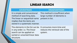 LINEAR SEARCH
ADVANTAGES DISADVANTAGES
It is simple and conventional
method of searching data.
The linear or sequential name
implies that the items are
stored in a systematic manner.
This method is insufficient when
large number of elements is
present in list.
The elements in the list can be
in any order. i.e. The linear
search can be applied on
sorted or unsorted linear data
structure.
It consumes more time and
reduces the retrieval rate of the
system.
 