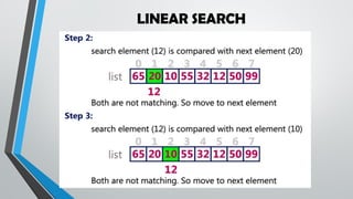 LINEAR SEARCH
 