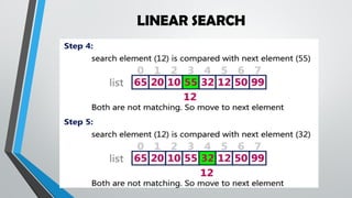 LINEAR SEARCH
 
