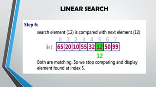 LINEAR SEARCH
 