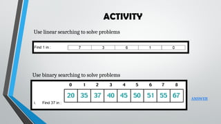 ACTIVITY
Use linear searching to solve problems
ANSWER
Use binary searching to solve problems
 