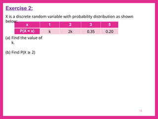 Comprehensive Guide to Discrete and Continuous Probability ...