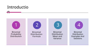 Comprehensive Guide to Binomial and Poisson Probability Distributions ...