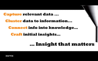 Strategy 102 Research & Insights (Strategic Planners' Workshop- 4As/ 95%Academy) Slide 28