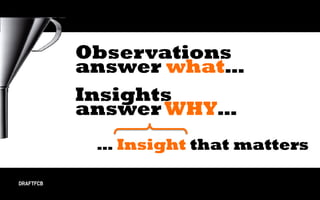 Strategy 102 Research & Insights (Strategic Planners' Workshop- 4As/ 95%Academy) Slide 29