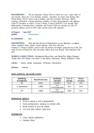 DESCRIPTION: - We can experience Disney XD in a whole new way – enjoy many of
your favorite shows live or on demand- Anytime. Anywhere. It consist some features like-
Watch Disney XD TV shows such as Phineas and Ferb, Lab Rats, Motorcity, TRON
Uprising, and Kickin'. Closed captioning available on select shows/episodes with different
Cable TV providers as AT&T U-verse, Charter, Comcast XFINITY, Cox, Google Fiber,
Midcontinent Communications, Optimum and Verizon FiOS are currently the only TV
providers offering access to LIVE video and the newest full episodes.
#5 Project: “nick iOS”
CLIENT: Nickelodeon
PLATFORMS – iOS
DESCRIPTION: Nick app puts the best of Nickelodeon at your fingertips as original
videos, animated shorts, games, recent episodes, Nick stars, and more.
Features as -Swipe to explore, zoom in and out, and let your fingers point the way to fun, Get
ready for tons of brand new wild and wacky videos from your favorite Nick characters and
stars
MOBILE GAMES TITLES –Dominations/Blaze/Dora and friends/Pro Rugby Manager/
Temple Run: OZ/ Where’s my water? 2/ My Disney Experience/ Disney Animation Touch
Clients: - Disney mobile, Gamenauts, 505Games, Nickelodeon
Platform – Android
EDUCATIONAL QUALIFICATION:
Qualifying
Examination
Board/University
Institution
attended
Year of
passing
Marks
Secured
BE SSPU AAEMF’s 2016 59%
+2 intermediate CBSE
K.V
CHANDIGARH
2011 65%
10th CBSE
K.V
CHANDIGARH
2008 69%
PERSONAL SKILLS:
 Work in a group as well as independently.
 Good communication, planning & schedule skills.
 Result oriented & never die attitude.
 Can work under minimal supervision.
INTERESTS:
 Using Android applications.
 Listening Music
 