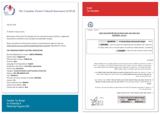 Israeli
Tax Exemption
Canadian Tax Receipt
for Scholarship &
Mentorship Programs CZCA
 