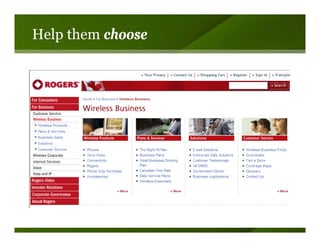 Andrew Chak - Getting The Next Click