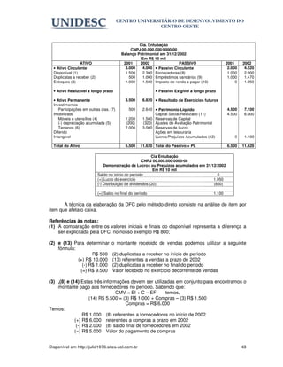 CENTRO UNIVERSITÁRIO DE DESENVOLVIMENTO DO
                                                        CENTRO-OESTE


                                                   Cia. Entubação
                                               CNPJ 00.000.000/0000-00
                                          Balanço Patrimonial em 31/12/2002
                                                    Em R$ 10 mil
                 ATIVO                     2001    2002                 PASSIVO                     2001     2002
  • Ativo Circulante                        3.000   4.000 • Passivo Circulante                       2.000    4.520
  Disponível (1)                            1.500   2.300 Fornecedores (8)                           1.000    2.000
  Duplicatas a receber (2)                    500   1.000 Empréstimos bancários (9)                  1.000    1.470
  Estoques (3)                              1.000   1.500 Imposto de renda a pagar (10)                  0    1.050

  • Ativo Realizável a longo prazo                           • Passivo Exigível a longo prazo

  • Ativo Permanente                         3.500     6.820 • Resultado de Exercícios futuros
  Investimentos
     Participações em outras cias. (7)         500     2.640 • Patrimônio Líquido                   4.500     7.100
  Imobilizado                                                Capital Social Realizado (11)          4.500     6.000
     Móveis e utensílios (4)                 1.200     1.500 Reservas de Capital
     (-) depreciação acumulada (5)           (200)     (320) Ajustes de Avaliação Patrimonial
     Terrenos (6)                            2.000     3.000 Reservas de Lucro
  Diferido                                                   Ações em tesouraria
  Intangível                                                 Lucros/Prejuízos Acumulados (12)           0     1.100

  Total do Ativo                             6.500    11.620 Total do Passivo + PL                  6.500    11.620

                                                             Cia Entubação
                                                        CNPJ 00.000.000/0000-00
                                 Demonstração de Lucros ou Prejuízos acumulados em 31/12/2002
                                                              Em R$ 10 mil
                             Saldo no início do período                                  0
                             (+) Lucro do exercício                                    1.950
                             (-) Distribuição de dividendos (20)                       (850)

                             (=) Saldo no final do período                                  1.100

       A técnica da elaboração da DFC pelo método direto consiste na análise de item por
item que afeta o caixa.

Referências às notas:
(1) A comparação entre os valores iniciais e finais do disponível representa a diferença a
    ser explicitada pela DFC, no nosso exemplo R$ 800;

(2) e (13) Para determinar           o montante recebido de vendas podemos utilizar a seguinte
    fórmula:
                    R$ 500           (2) duplicatas a receber no início do período
             (+) R$ 10.000           (13) referentes a vendas a prazo de 2002
               (-) R$ 1.000          (2) duplicatas a receber no final do período
              (=) R$ 9.500           Valor recebido no exercício decorrente de vendas

(3) ,(8) e (14) Estas três informações devem ser utilizadas em conjunto para encontramos o
    montante pago aos fornecedores no período. Sabendo que:
                                 CMV = EI + C – EF      temos,
                    (14) R$ 5.500 = (3) R$ 1.000 + Compras – (3) R$ 1.500
                                     Compras = R$ 6.000
Temos:
                  R$ 1.000 (8) referentes a fornecedores no início de 2002
             (+) R$ 6.000 referentes a compras a prazo em 2002
              (-) R$ 2.000 (8) saldo final de fornecedores em 2002
             (=) R$ 5.000 Valor do pagamento de compras


Disponível em http://julio1976.sites.uol.com.br                                                              43
 