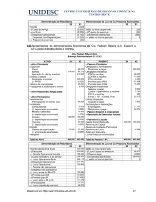 CENTRO UNIVERSITÁRIO DE DESENVOLVIMENTO DO
                                                      CENTRO-OESTE

              Demonstração de Resultados                       Demonstração de Lucros Ou Prejuízos Acumulados
                                      X0             X1                                           X0     X1
  Receita                                            5.650
  (-) Custo do serviço                             (3.600)     Saldo no início do período                          250
  Lucro Bruto                                      (2.050)     (-) Prejuízo do exercício                          (50)
  (-) Despesas Operacionais                        (2.100)     (-) dividendos distribuídos                       (200)
      Despesas com Depreciações                    (1.200)     (=) saldo no final do período                         0
  (=) Prejuízo do exercício                            (50)

63) Apresentamos as demonstrações financeiras da Cia. Padoan Ribeiro S.A. Elabore a
    DFC pelos métodos direto e indireto.
                                             Cia. Padoan Ribeiro S.A.
                                         Balanço Patrimonial em 31/12/X2

                   ATIVO                  X1         X2                      PASSIVO                   X1        X2
  • Ativo Circulante                                           • Passivo Circulante
  Disponível                                                   Obrigações a fornecedores
     Caixa                                          23.470        Duplicatas a pagar                            200.000
     Bancos                              278.000    65.310     Obrigações tributárias
     Aplicação fin. de liq. Imediata               210.000        ICMS a recolher                                36.000
  Direitos a realizar                                             COFINS a recolher                              11.500
     Duplicatas a receber                          300.000        PIS a recolher                                  4.200
     (-) PPDD                                       (6.000)       Provisão para IRPJ                             27.458
  Estoque de mercadorias                            50.000        Provisão para CSLL                             15.393
  Propaganda e publicidade a vencer                   6.000    Obrigações trabalhistas
                                                                  Salários a pagar                                9.000
  • Ativo Realizável a longo prazo                                Contrib. a previdência a recolher               3.780
                                                                  FGTS a recolher                                   800
  • Ativo Permanente                                              Férias + 13º + Contrib. Prev.                  23.370
  Investimentos                                                Outras obrigações
     Participações em outras cias.                  60.000        Aluguéis a pagar                                1.000
  Imobilizado                                                  Participações e destinações
     Computadores                                     5.000       Empregados                                     11.107
     (-) depreciação acumulada                      (1.000)       Dividendos a pagar                             94.974
     Móveis e utensílios                            10.000     • Passivo Exigível a longo prazo
     (-) depreciação acumulada                      (1.000)    • Resultado de Exercícios futuros
     Imóveis                             100.000   100.000
     (-) depreciação acumulada                      (4.000) • Patrimônio Líquido
     Veículos                                       60.000 Capital Social Realizado                   400.000   450.000
     (-) depreciação acumulada                      (4.000) Reservas de Capital
  Diferido                                                     Ajustes de Avaliação Patrimonial
     Gastos de organização                22.000    22.000 Reservas de Lucro                                      4.998
     (-) amortização acumulada                      (2.200) Ações em tesouraria
  Intangível                                                   Lucros/Prejuízos Acumulados

  Total do Ativo                         400.000   893.580 Total do Passivo + PL                      400.000   893.580

                Demonstração de Resultados                    Demonstração de Lucros Ou Prejuízos Acumulados
                                        X1           X2                                          X1      X2
  Receita Operacional Bruta                        930.000 Saldo no início do período                        0
  (-) Deduções                                     (203.500) (-) Lucro Líquido do exercício             99.972
  (=) Receita Operacional Líquida                  726.500 (-) Reserva legal                           (4.998)
  (-) Custo mercadoria e do serviço                (358.390) (-) Dividendos distribuídos              (94.974)
  (=) Lucro Operacional Bruto                      368.110 (=) saldo no final do período                     0
  (-) Despesas Operacionais                        (214.180)
  (=) Lucro Operacional                            153.930
  (+) Receita não operacional
  (-) Despesa não operacional
  (=) Lucro antes do IR e CS                       153.930
  (-) Provisão para CS                             (15.393)
  (-) Provisão para IR                             (27.458)
  (=) Lucro após o IR e CS                         111.079
  (-) Participações                                 (11.107)
  (=) Lucro Líquido do exercício                    99.972


Disponível em http://julio1976.sites.uol.com.br                                                                 47
 