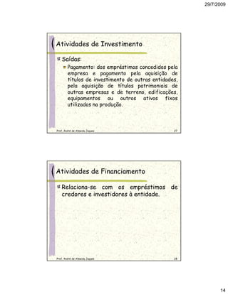 29/7/2009




Atividades de Investimento

   Saídas:
        Pagamento: dos empréstimos concedidos pela
        empresa e pagamento pela aquisição de
        títulos de investimento de outras entidades,
        pela aquisição de títulos patrimoniais de
        outras empresas e de terreno, edificações,
        equipamentos ou outros ativos fixos
        utilizados na produção.



Prof. André de Almeida Jaques                     27




Atividades de Financiamento

   Relaciona-se com os empréstimos de
   credores e investidores à entidade.




Prof. André de Almeida Jaques                     28




                                                             14
 