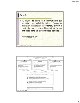 29/7/2009




Gestão

   “O fluxo de caixa é o instrumento que
   permite ao administrador financeiro
   planejar, organizar, coordenar, dirigir e
   controlar os recursos financeiros de sua
   entidade para um determinado período”.

   Neves (1998:19)



Prof. André de Almeida Jaques              11




Prof. André de Almeida Jaques             12




                                                       6
 