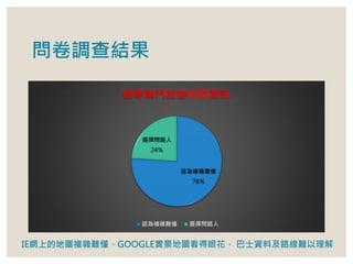 {Y
J}sy
76%
x·
24%
ьT[PYӍ
J}sy x·
IEWϵĵ؈D}syGOOGLE؈Dۻ ʿYϼ·y
 