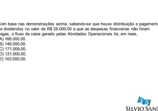 Com base nas demonstrações acima, sabendo-se que houve distribuição e pagamento
de dividendos no valor de R$ 25.000,00 e que as despesas financeiras não foram
pagas, o fluxo de caixa gerado pelas Atividades Operacionais foi, em reais,
A) 166.000,00.
B) 146.000,00.
C) 171.000,00.
D) 121.000,00.
E) 103.000,00.
 