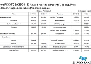 04(FCC/TCE/CE/2015) A Cia. Brasileira apresentou as seguintes
demonstrações contábeis (Valores em reais):
 