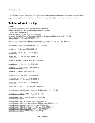 Page192 of 306
McGough, p. 130.
If the SAAG feels that you did not have the opportunity to adequately explain your answers, the SAAG may
request the opportunity to redirect or ask additional questions of you before you leave the stand.
Table of Authority
Cases
Bendiburg v. Dempsey, 909 F.2d 463 (11th
Cir. 1990) 5
Brown v. Fulton Co. Dept. of Family and Children Services,
136 Ga. App. 308 (1975) 6
Daniels v. State, 184 Ga. App. 689 (1987) 54
Dawley v. Butts Co. Dept. of Family and Children Services., 148 Ga. App. 815 (1979) 16
E.S. v. State, 134 Ga. App. 724 (1975) 20
Elrod v. Hall County Dept. of Family and Children Services, 136 Ga. App. 251 (1975) 6
Horne et al. v. The State, 192 Ga. App. 528 (1989) 21
In re C.M., 179 Ga. App. 508 (1986) 22
In re D.R.C., 191 Ga. App. 278 (1989) 19
In re G.K.J., 187 Ga. App. 443 (1988). 15
In re H.B. and K.B., 174 Ga. App. 435 (1985) 48
In re J.D.H., 188 Ga. App. 466 (1988) 53
In re J.R.T., a Child, 233 Ga. 204 (1974) 8
In re M.M.A., 166 Ga. App. 620 (1983) 21
In re R.L.M., 171 Ga. App. 940 (1984) 33
In re R.R.M.R., 169 Ga. App. 373 (1983) 33
In re S.G.T., 175 Ga. App. 475 (1985) 48
In re S.R.J., a child., 176 Ga. App. 685 (1985) 47
In the Interest of A.M.B. et al., children., 219 Ga. App. 133 (1995) 47
In the Interest of B.H., 190 Ga. App. 131 (1989) 6
In the Interest of B.J., 220 Ga. App. 144 (1996) 48
In the Interest of B.J.H., 197 Ga. App. 282 (1990) 46
In the Interest of G.L.H., et al., children., 209 Ga. App. 146 (1993) 47
In the Interest of GDS., et al., 185 Ga. App. 772 (1988) 58
In the Interest of J.M.G., a child., 214 Ga. App. 738 (1994). 47
In the Interest of J.N.T., a child., 212 Ga. App. 498 (1994) 33
In the Interest of K.B., 188 Ga. App. 199 (1988) 32
 