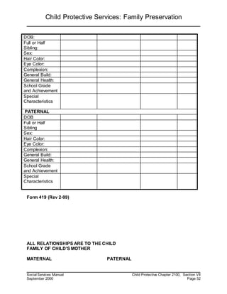 Child Protective Services: Family Preservation
Social Services Manual Child Protective Chapter 2100, Section VII
September 2000 Page 52
Form 419 (Rev 2-99)
ALL RELATIONSHIPS ARE TO THE CHILD
FAMILY OF CHILD’S MOTHER
MATERNAL PATERNAL
DOB:
Full or Half
Sibling:
Sex:
Hair Color:
Eye Color:
Complexion:
General Build:
General Health:
School Grade
and Achievement
Special
Characteristics
PATERNAL
DOB
Full or Half
Sibling
Sex:
Hair Color:
Eye Color:
Complexion:
General Build:
General Health:
School Grade
and Achievement
Special
Characteristics
 