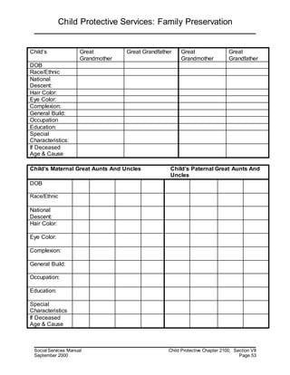 Child Protective Services: Family Preservation
Social Services Manual Child Protective Chapter 2100, Section VII
September 2000 Page 53
Child’s Great
Grandmother
Great Grandfather Great
Grandmother
Great
Grandfather
DOB
Race/Ethnic
National
Descent:
Hair Color:
Eye Color:
Complexion:
General Build:
Occupation
Education:
Special
Characteristics:
If Deceased
Age & Cause
Child’s Maternal Great Aunts And Uncles Child’s Paternal Great Aunts And
Uncles
DOB
Race/Ethnic
National
Descent:
Hair Color:
Eye Color:
Complexion:
General Build:
Occupation:
Education:
Special
Characteristics
If Deceased
Age & Cause
 