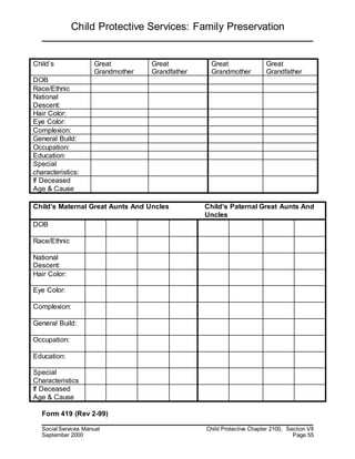 Child Protective Services: Family Preservation
Social Services Manual Child Protective Chapter 2100, Section VII
September 2000 Page 55
Form 419 (Rev 2-99)
Child’s Great
Grandmother
Great
Grandfather
Great
Grandmother
Great
Grandfather
DOB
Race/Ethnic
National
Descent:
Hair Color:
Eye Color:
Complexion:
General Build:
Occupation:
Education:
Special
characteristics:
If Deceased
Age & Cause
Child’s Maternal Great Aunts And Uncles Child’s Paternal Great Aunts And
Uncles
DOB
Race/Ethnic
National
Descent:
Hair Color:
Eye Color:
Complexion:
General Build:
Occupation:
Education:
Special
Characteristics
If Deceased
Age & Cause
 