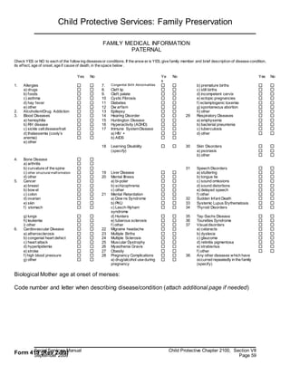 Child Protective Services: Family Preservation
Social Services Manual Child Protective Chapter 2100, Section VII
September 2000 Page 59
FAMILY MEDICAL INFORMATION
PATERNAL
Check YES or NO to each of the follow ing diseasesor conditions. If the answ er is YES, give family member and brief description of disease condition,
its effect, age of onset, age if cause of death, in the space below .
Yes No Ye
s
No Yes No
1. Allergies 7. Congenital Birth Abnormalities b) premature births
a) drugs 8. Cleft lip c) still births
b) foods 9. Cleft palate d) incompetent cervix
c) asthma 10 Cystic Fibrosis e) ectopic pregnancies
d) hay fever 11 Diabetes f) eclamptogenic toxemia
e) other 12 Dw arfism g) spontaneous abortion
2. Alcoholism/Drug Addiction 13 Epilepsy h) other
3. Blood Diseases 14 Hearing Disorder 29 Respiratory Diseases
a) hemophilia 15 Huntington Disease a) emphysema
b) RH disease 16 Hyperactivity (ADHD) b) bacterial pneumonia
c) sickle celldisease/trait 17 Immune SystemDisease c) tuberculosis
d) thalassemia (cooly’s
anemia)
e) other
a) HIV +
b) AIDS
d) other
18 Learning Disability
(specify)
30 Skin Disorders
a) psoriasis
b) other
4. Bone Disease
a) arthritis
b) curvature of the spine 31 Speech Disorders
c) other structural malf ormation 19 Liver Disease a) stuttering
d) other 20 Mental Illness b) tongue tie
5. Cancer a) bi-polar c) sound omissions
a) breast b) schizophrenia d) sound distortions
b) bow el c) other e) delayed speech
c) colon 21 Mental Retardation f) other
d) ovarian a) Dow ns Syndrome 32 Sudden Infant Death
e) skin b) PKU 33 Systemic Lupus Erythematosis
f) stomach c) Lesch-Nyham
syndrome
34 Thyroid Disorders
g) lungs d) Hunters 35 Tay-Sachs Disease
h) leukemia e) tuberous sclerosis 36 Tourettes Syndrome
i) other f) other 37 Visualdisorders
6. Cardiovascular Disease 22 Migraine headache a) cataracts
a) atherosclerosis 23 Multiple Births b) dyslexia
b) congenial heart defect 24 Multiple Sclerosis c) glaucoma
c) heart attack 25 Muscular Dystrophy d) retinitis pigmentosa
d) hyperlipidemia 26 Myasthenia Gravis e) strabismus
e) stroke 27 Obesity f) other
f) high blood pressure
g) other
28 Pregnancy Complications
a) drug/alcohol use during
pregnancy
38. Any other diseases which have
occurred repeatedly in the family
(specify)
Biological Mother age at onset of menses:
Code number and letter when describing disease/condition (attach additional page if needed)
Form 419 (Rev 2-99)
 
