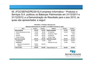 05. (FCC/SEFAZ/PE/2015) A empresa Informática − Produtos e
Serviços S.A. publicou os Balanços Patrimoniais em 31/12/2011 e
31/12/2012, e a Demonstração do Resultado para o ano 2012, os
quais são apresentados a seguir:
 