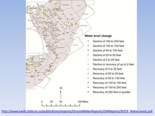 http://www.twdb.state.tx.us/publications/reports/GroundWaterReports/GWReports/R379_WaterLevels.pdf
 