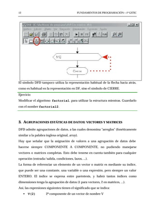 12                                           FUNDAMENTOS DE PROGRAMACIÓN—1º GSTIC




El símbolo DFD tampoco utiliza la representación habitual de la flecha hacia atrás,
como es habitual en la representación en DF, sino el símbolo de CIERRE.

Ejercicio
Modificar el algoritmo factorial. para utilizar la estructura mientras. Guardarlo
con el nombre factorial2.




3. AGRUPACIONES ESTÁTICAS DE DATOS: VECTORES Y MATRICES
DFD admite agrupaciones de datos, a las cuales denomina "arreglos" (fonéticamente
similar a la palabra inglesa original, array).
Hay que señalar que la asignación de valores a una agrupación de datos debe
hacerse siempre COMPONENTE A COMPONENTE, no pudiendo manejarse
vectores o matrices completas. Esto debe tenerse en cuenta también para cualquier
operación (entrada/salida, condiciones, lazos, ...).
La forma de referenciar un elemento de un vector o matriz es mediante su índice,
que puede ser una constante, una variable o una expresión, pero siempre un valor
ENTERO. El índice se expresa entre paréntesis, y habrá tantos índices como
dimensiones tenga la agrupación de datos (1 para vectores, 2 en matrices, ...).
Así, las expresiones siguientes tienen el significado que se indica:
     •   V(2)        2ª componente de un vector de nombre V
 