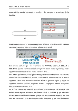 DIAGRAMAS DE FLUJO CON DFD                                                       21



cuya edición permite introducir el nombre y los parámetros verdaderos de la
función:




Los restantes botones del menú subprogramas permiten moverse entre las distintas
ventanas de subprogramas o eliminar el subprograma actual:




Por último, señalar que las operaciones de COPIAR, CORTAR, PEGAR y
ELIMINAR pueden realizarse entre subprogramas de un mismo algoritmo y entre
algoritmos que se abran en una misma sesión de DFD.
Esta última posibilidad puede aprovecharse para reutilizar funciones previamente
construidas sin necesidad de volver a construirlas manualmente en el nuevo
algoritmo. Dado que desafortunadamente DFD no permite copiar y pegar un
algoritmo o función completa, es preciso recurrir a un pequeño artificio para poder
realizar esta tarea de forma fácil.
El artificio consiste en encerrar las funciones que diseñemos con DFD en una
sentencia que englobe totalmente a la función (salvo la cabecera), y que no añada
nada a la ejecución de la misma (por ejemplo, un lazo desde que se ejecute una sóla
vez). De esta manera sí es posible copiar dicho lazo desde (y por tanto, la función
 