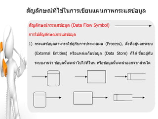 ั       ี่ ้
สญลักษณ์ทใชในการเขียนแผนภาพกระแสข ้อมูล

 ั
สญลักษณ์กระแสข ้อมูล (Data Flow Symbol)
     ้ ั
การใชสญลักษณ์กระแสข ้อมูล

                       ้ ่                          ิ่ ่ ่
1) กระแสข ้อมูลสามารถใชคูกับการประมวลผล (Process), สงทีอยูนอกระบบ

   (External Entities) หรือแหล่งเก็บข ้อมูล (Data Store) ก็ได ้ ขึนอยูกับ
                                                                  ้   ่

                        ้            ่                 ้           ่
   ระบบงานว่า ข ้อมูลนั นจะนาไปไว ้ทีไหน หรือข ้อมูลนั นจะนาออกจากสวนใด
 