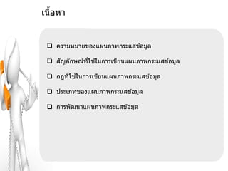 เนือหา
   ้


  ความหมายของแผนภาพกระแสข ้อมูล

    ั       ี่ ้
  สญลักษณ์ทใชในการเขียนแผนภาพกระแสข ้อมูล

       ่ ้
  กฎทีใชในการเขียนแผนภาพกระแสข ้อมูล

  ประเภทของแผนภาพกระแสข ้อมูล

  การพัฒนาแผนภาพกระแสข ้อมูล
 