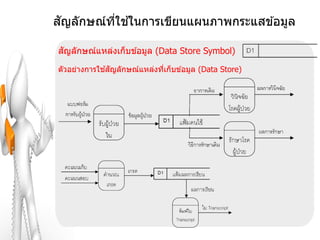 ั       ี่ ้
สญลักษณ์ทใชในการเขียนแผนภาพกระแสข ้อมูล

 ั
สญลักษณ์แหล่งเก็บข ้อมูล (Data Store Symbol)
             ้ ั
ตัวอย่างการใชสญลักษณ์แหล่งทีเก็บข ้อมูล (Data Store)
                            ่
 